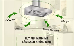 chup-hut-khoi-bep-cong-nghiep